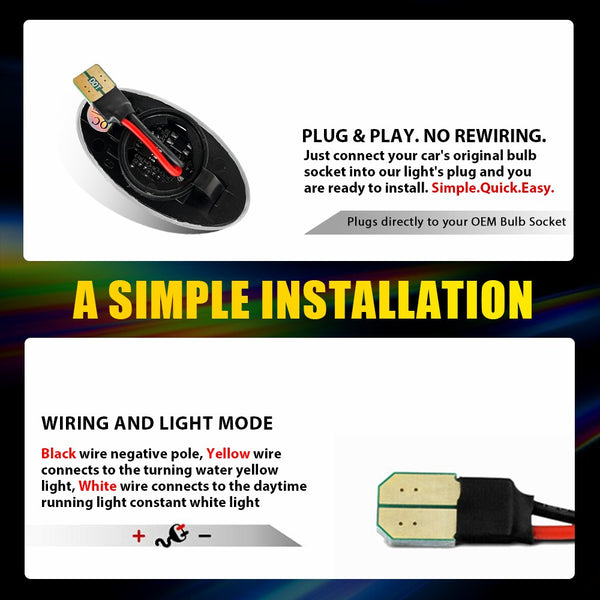 Dynamic LED Side Marker Light for Mini Cooper R50/R52/R53 2002-2008, Front Fender