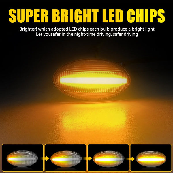 Dynamic LED Side Marker Light for Mini Cooper R50/R52/R53 2002-2008, Front Fender