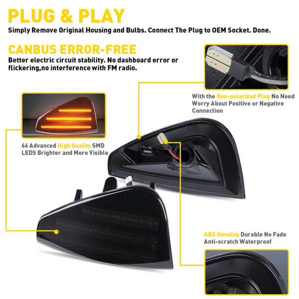 Dynamic Sequential LED Corner Light Front Side Marker Light 3 Row LED Strips for 2006-2010 Dodge Charger