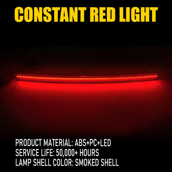 For 2014-2019 Chevrolet Corvette C7 Smoked Len Red LED Rear Bumper Reflector Lights
