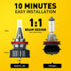 H11 H8 H9 LED Bulb Headlight Bulbs 400% Brighter, Mini Size, 80W 16,000LM Per Pair, CanBus Ready, Beam Adjustable Lamp