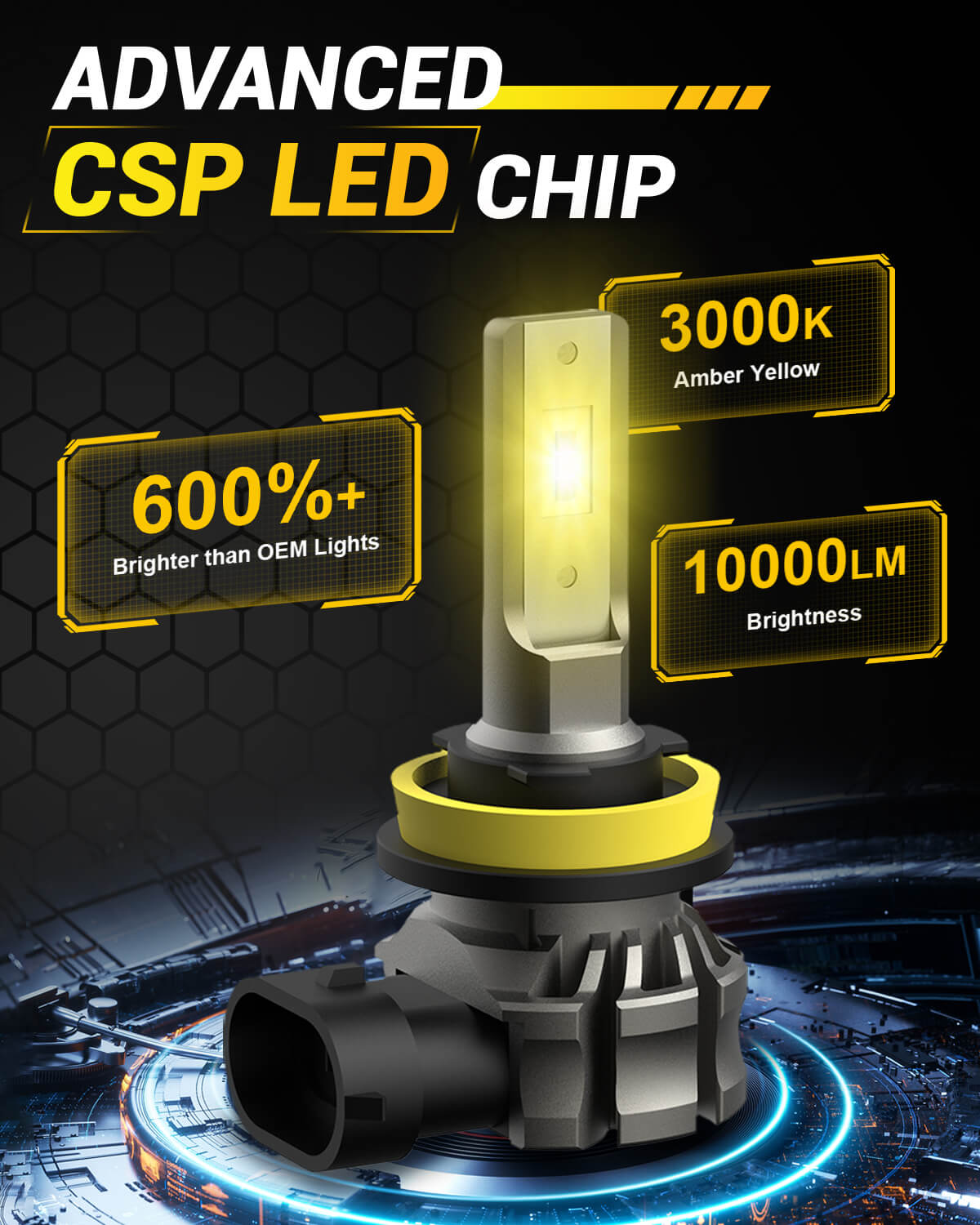 B3F Series H11 H8 H9 LED Fog Light Bulbs, Fanless Design, 6000