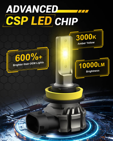 H11 H8 H9 LED Fog Light Bulbs, Fanless Design, 6000 Lumens 3000K Amber Yellow Light