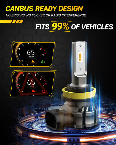 H11 H8 H9 LED Fog Light Bulbs, Fanless Design, 6000 Lumens 3000K Amber Yellow Light