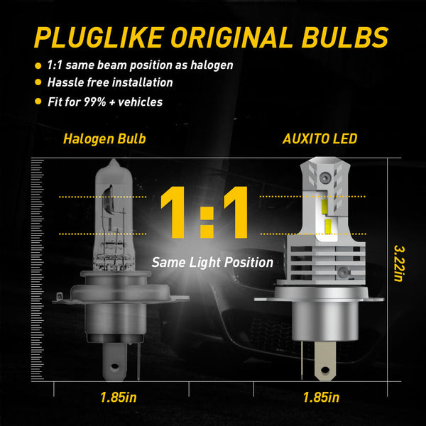 H4 HB2 9003 LED Headlight Bulb 12000LM CANBUS Ready 6000K White