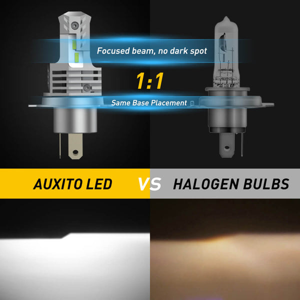 H4 HB2 9003 LED Headlight Bulb 12000LM CANBUS Ready 6000K White