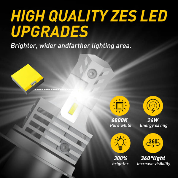 H4 HB2 9003 LED Headlight Bulb 12000LM CANBUS Ready 6000K White