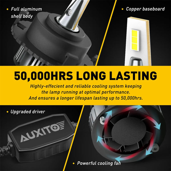 H7 LED Bulb with Retainer Adapter for Kia Sedona Forte5 | Hyundai Tucson Ioniq Elantra GT - 16000LM 6500K