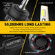 H7 LED Bulb with Retainer Adapter for Kia Sedona Forte5 | Hyundai Tucson Ioniq Elantra GT - 16000LM 6500K