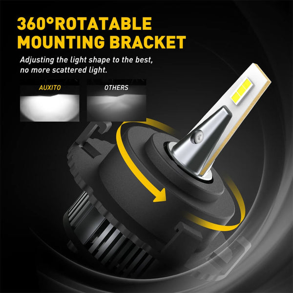 H7 LED Bulb with Retainer Adapter for Kia Sedona Forte5 | Hyundai Tucson Ioniq Elantra GT - 16000LM 6500K