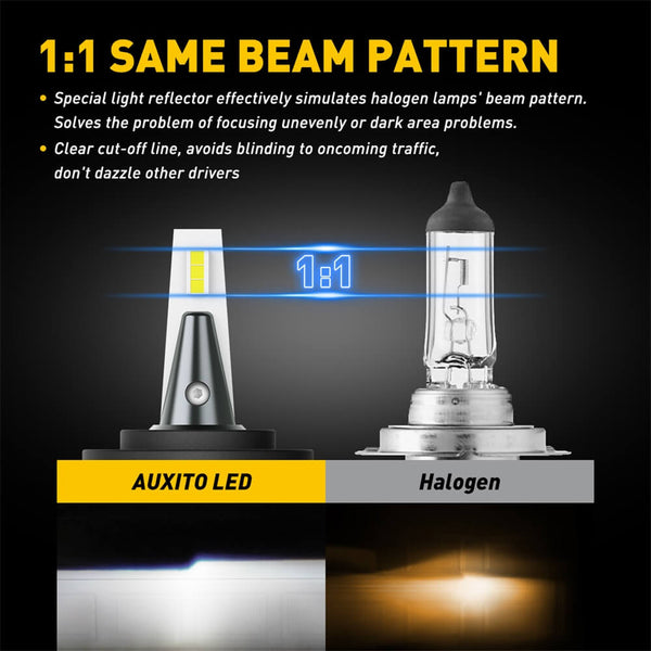 H7 LED Bulb with Retainer Adapter for Kia Sedona Forte5 | Hyundai Tucson Ioniq Elantra GT - 16000LM 6500K