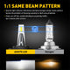 H7 LED Bulb with Retainer Adapter for Kia Sedona Forte5 | Hyundai Tucson Ioniq Elantra GT - 16000LM 6500K