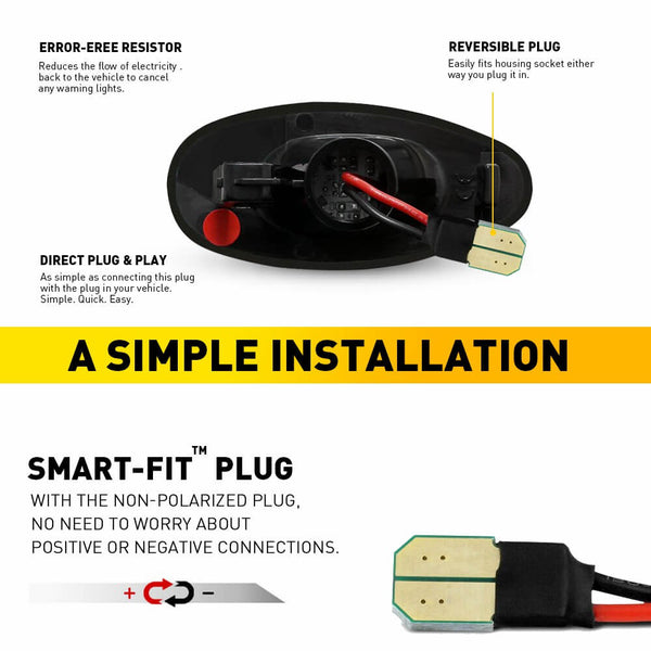 LED Fender Side Marker Light For 1999-2014 Chevrolet Silverado, GMC Sierra 2500HD 3500HD with Dually Bed Model Only