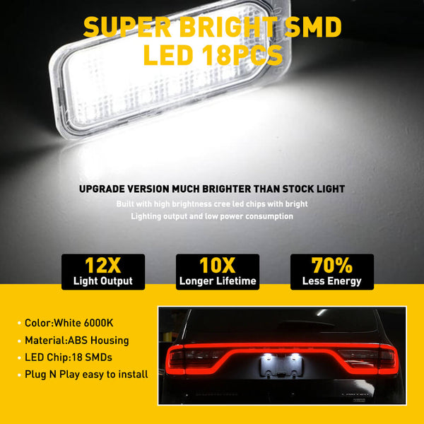 LED License Plate Light Compatible with Ford C-Max Edge Ecosport Ranger Transit, Jaguar XJ XF, 6000K White
