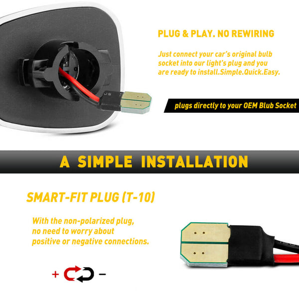 LED License Plate Lights For 1988-2000 Chevrolet C/K 1500 | 2500 | 3500 Pickup
