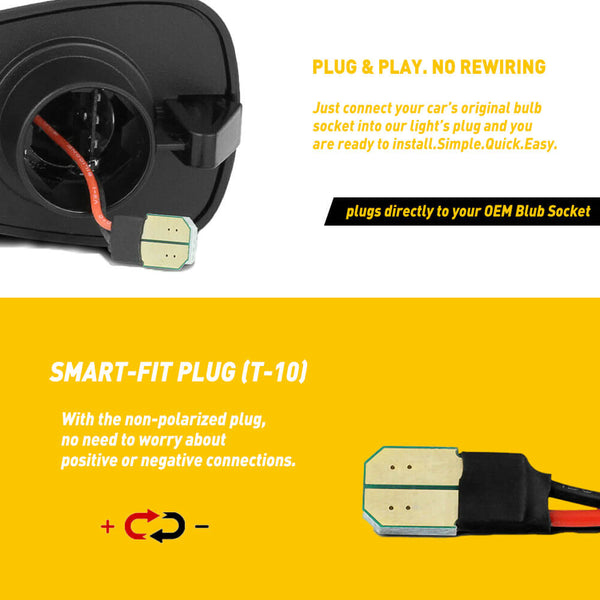 LED License Plate Lights For 1997-2011 Dodge Ram Dakota, 2006-2009 Mitsubishi Raider 6000K White