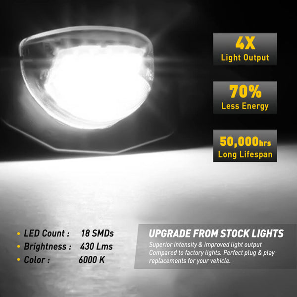 LED License Plate Lights For Toyota Sienna / Corolla, Scion xB / xD 6000K Diamond White