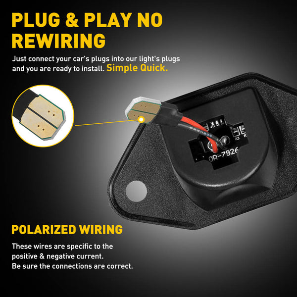 LED License Plate Lights Tag Light Lamp Assembly for 1992-2018 Ford E-150 E-250 E-350, 1996-2007 Ford E-450