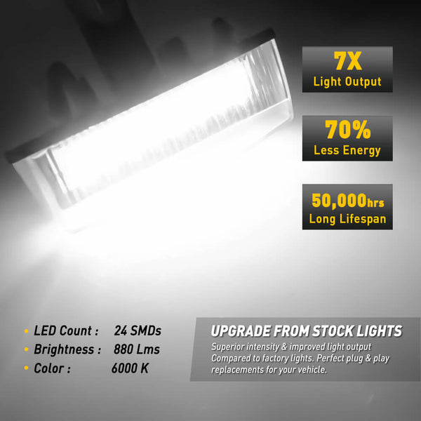 LED License Plate Lights Tag Light Lamp Assembly for Toyota, Lexus, Scion Models