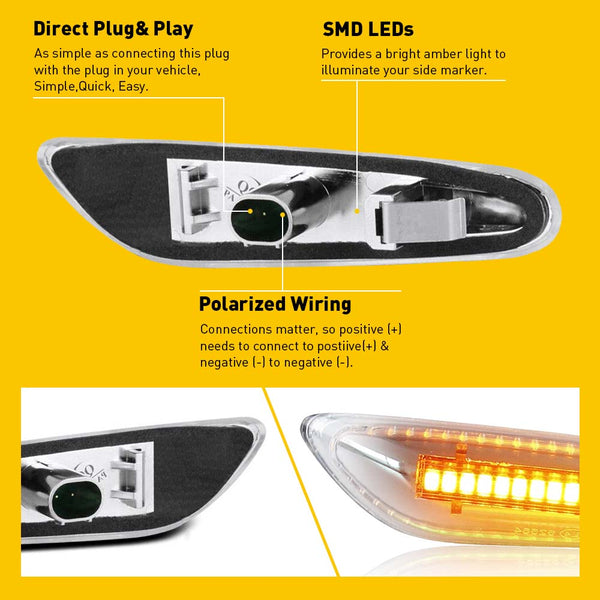 LED Side Marker Light for BMW X1 E84 2013-2015, Clear Lens, Amber, Dynamic Sequential