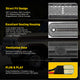 LED Side Marker Light for Ford Bronco & F-Series (F-100, F-150, F-250, F-350) & E-Series Econoline Van