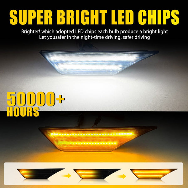 LED Side Marker Light for Honda Civic 2016-2021, Amber/White, Dynamic Turn Signal