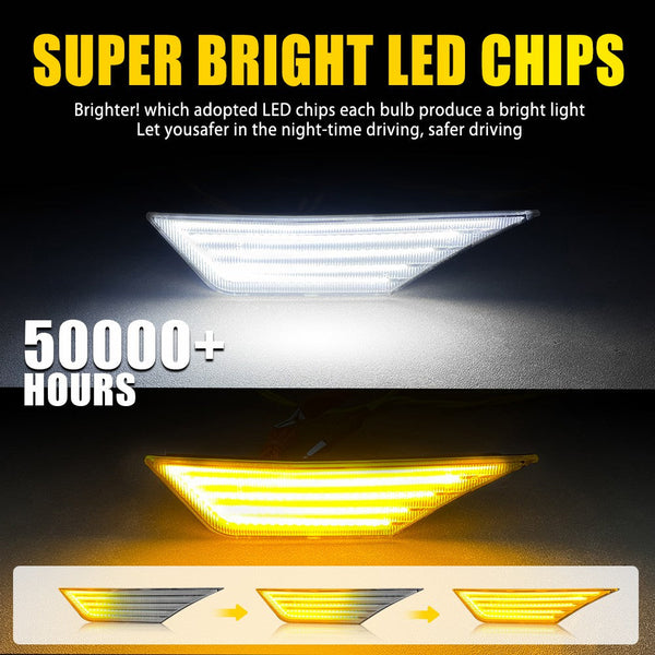 LED Side Marker Light for Honda Civic 2016-2021, Clear Lens, Switchback Sequential