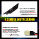 LED Side Marker Light for Honda Civic 2016-2021, Switchback Sequential Turn Signal