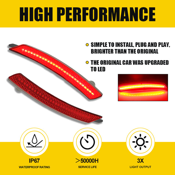 LED Side Marker Light for MINI Cooper R55/R56/R57/R58/R59/R60/R61 2007-2016, Rear