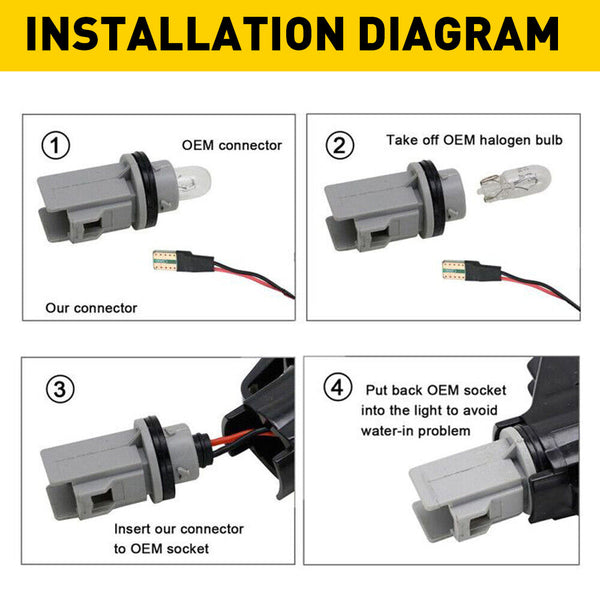 LED Side Marker Light for MINI Cooper R55/R56/R57/R58/R59/R60/R61, Amber/Red