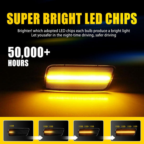 LED Side Marker Light for VW MK6 Golf/GTI 2010-2014, Smoked Lens, Amber, Front