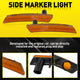 LED Side Marker Light Front Wheel Fender for MINI Cooper R55 R56 R57 R58 R59 R60