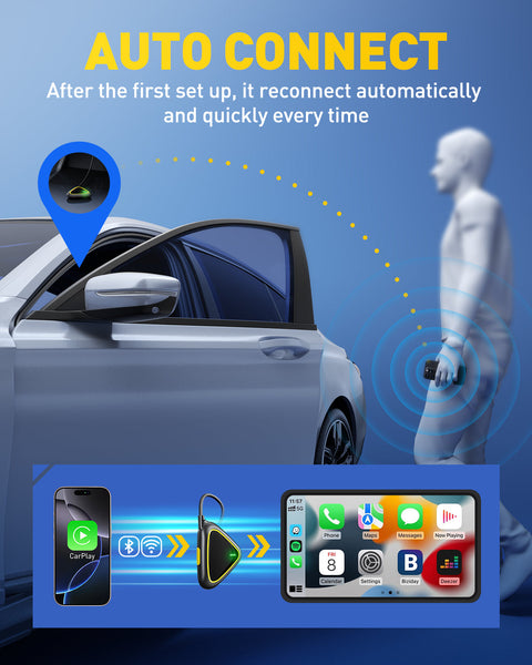 Slim Wireless CarPlay Adapter for Apple CarPlay, Upgrade Factory Wired Carplay to Wireless, Plug & Play No Latency for iPhone iOS 10+ and Cars from 2015