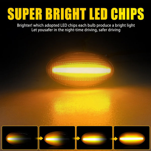 Smoked Dynamic LED Side Marker Light for Mini Cooper R50/R52/R53 2002-2008, Front