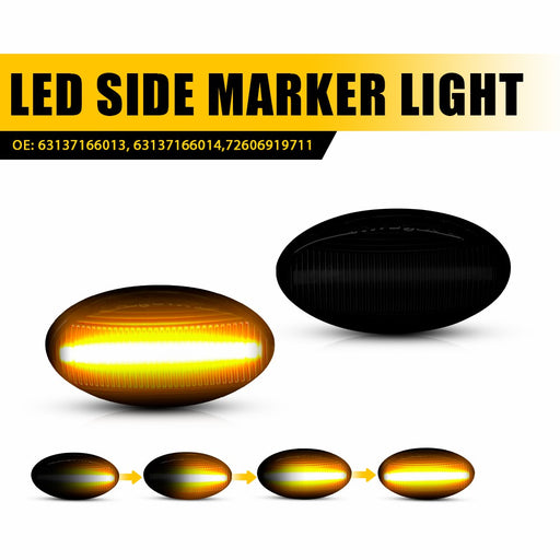 Smoked Dynamic LED Side Marker Light for Mini Cooper R50/R52/R53 2002-2008, Front