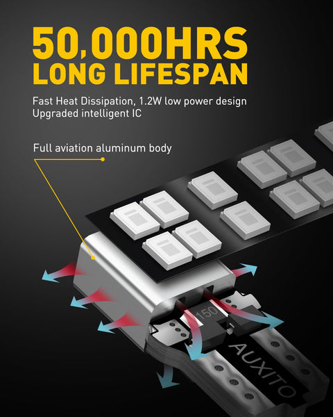 194 LED Light Bulb Blue 168 2825 W5W T10