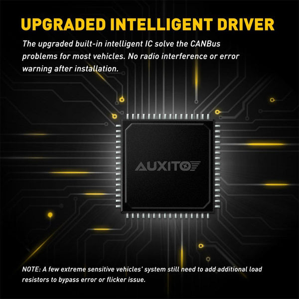 2504 PSX24W LED Fog Light Bulbs, 4000 Lumen 6000K Extremely Bright Xenon White