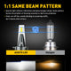 2x H8/H9/H11 LED Headlight Bulbs 6500K White and 2x H8/H11/H16JP LED Fog Light Bulbs 6000k white Combo