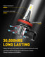 2x H8/H9/H11 LED Headlight Bulbs 6500K White and 2x H8/H11/H16JP LED Fog Light Bulbs 6000k white Combo