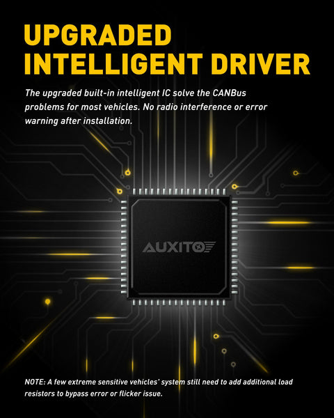 2x H8/H9/H11 LED Headlight Bulbs 6500K White and 2x H8/H11/H16JP LED Fog Light Bulbs 6000k white Combo