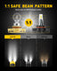 5202 5201 LED Fog Light Bulbs, 6500K Cool White with CSP LED Chips