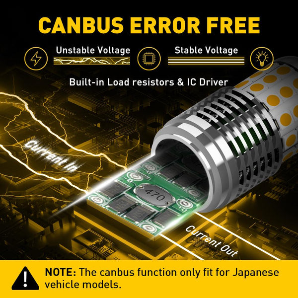 AUXITO Amber 7443 7440 LED Turn Signal Bulbs - Canbus Error Free, Anti Hyper Flash - 2 Year Warranty