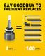 881 LED Fog Light Bulb, 4000 Lumen 6000K Extremely Bright Xenon White