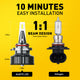 9005 HB3 LED Bulb Forward High Beam Mini-sized CanBus Ready 80W 16,000LM/Pair