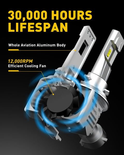 9006 LED Bulbs Forward High Beam and Low Beam 12000LM Per Set, Mini Size HB4 Wireless