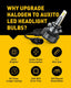 9006 LED Bulbs Forward High Beam and Low Beam HB4, 80W 16,000LM/Pair, CanBus Ready, Beam Adjustable 6500K Xenon White