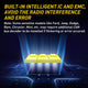 9006 LED Bulbs Forward High Beam and Low Beam HB4 LED Bulb, Same OEM Size, 12000LM CANBUS