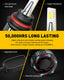 9007 HB5 Led Bulbs 16000LM Mini Size Dual Bulbs HB5 LED Bulb 6500K White