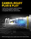 9007 LED Bulb 20000LM 100W Dual Hi/Lo HB5 Bulbs with 400% Brightness Xenon White