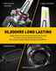 9012/HIR2 LED Bulbs Forward High Beam and Low Beam 16,000LM 80W Per Pair CanBus Ready, Mini Size